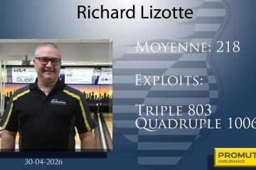 Richard Lizotte